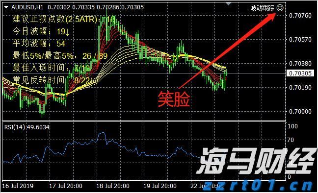 香料香精废水处理技术（香精废水怎么处理）