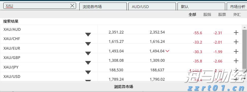 今起施工！珠海这些路口，行人和车辆需绕行→