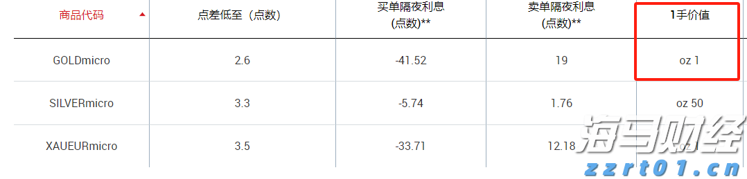 北京“两品一械”领域“骄阳行动”成果显著